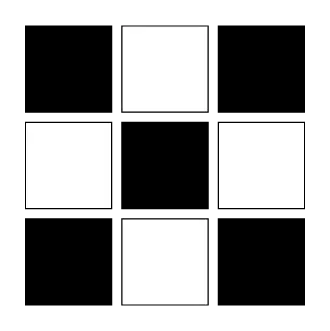 A 3x3 raster grid
