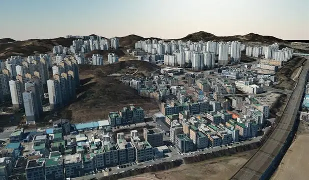 Digital Twin