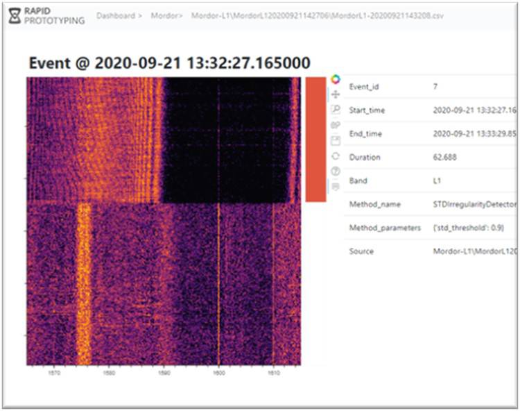 RPT-Jamming-Activity-Monitor