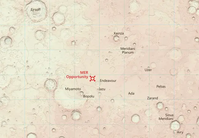 Mapping Mars.