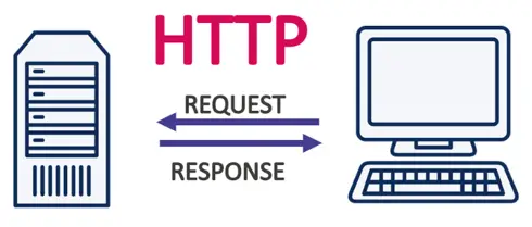 Laptop talking to server image