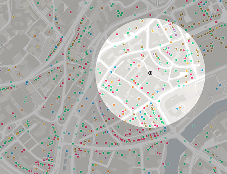 API mapping.