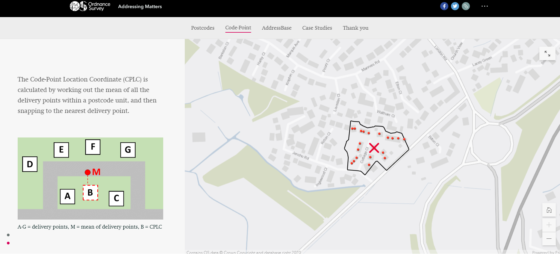 StoryMap screenshot.