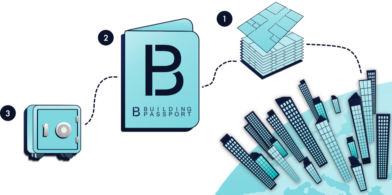 Building Passport website screenshot.