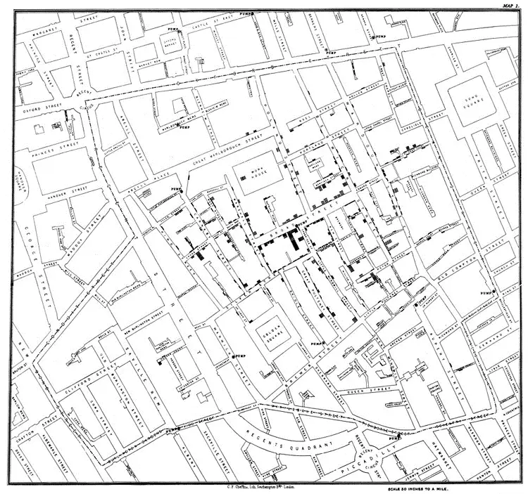 John Snow's cholera map.