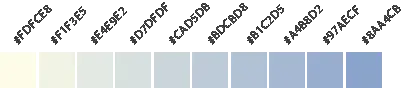 Colour scheme ramp.