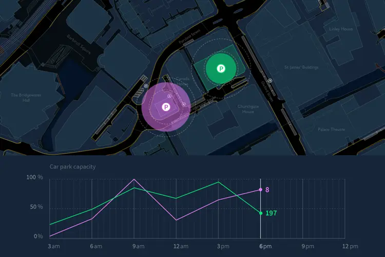 Data visualisation - visualising temporal car park capacity..