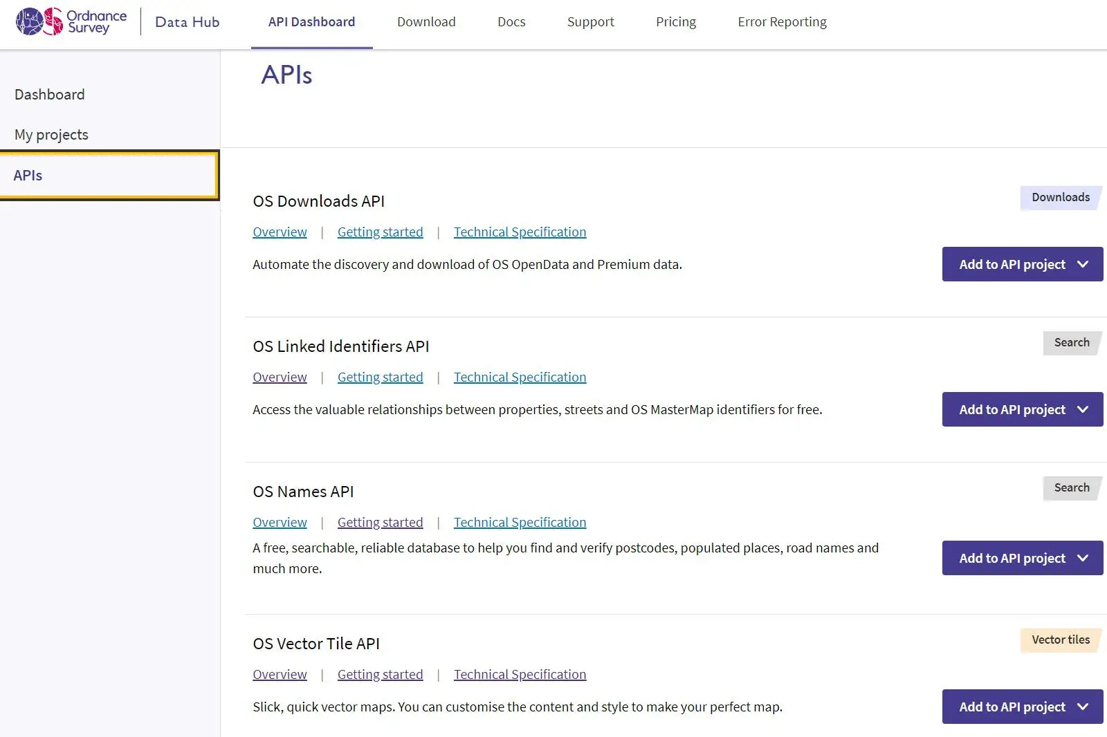 os-apis-dashboard