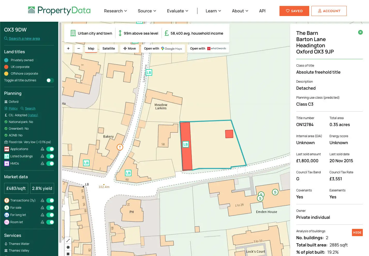 Screenshot of Plot Map