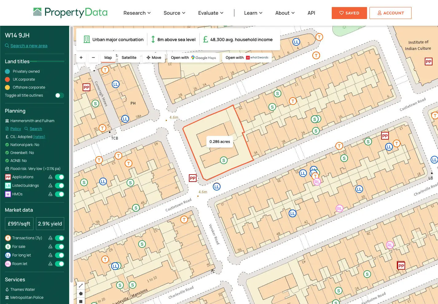 Example of Plot Map