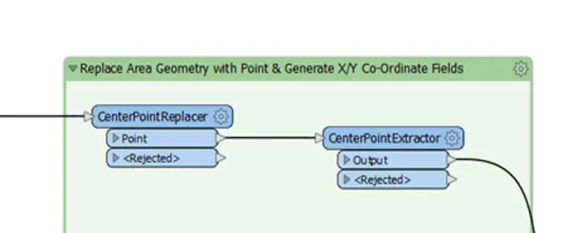 we took the newly formed point geometry and extracted the co-ordinates of the point geometry.