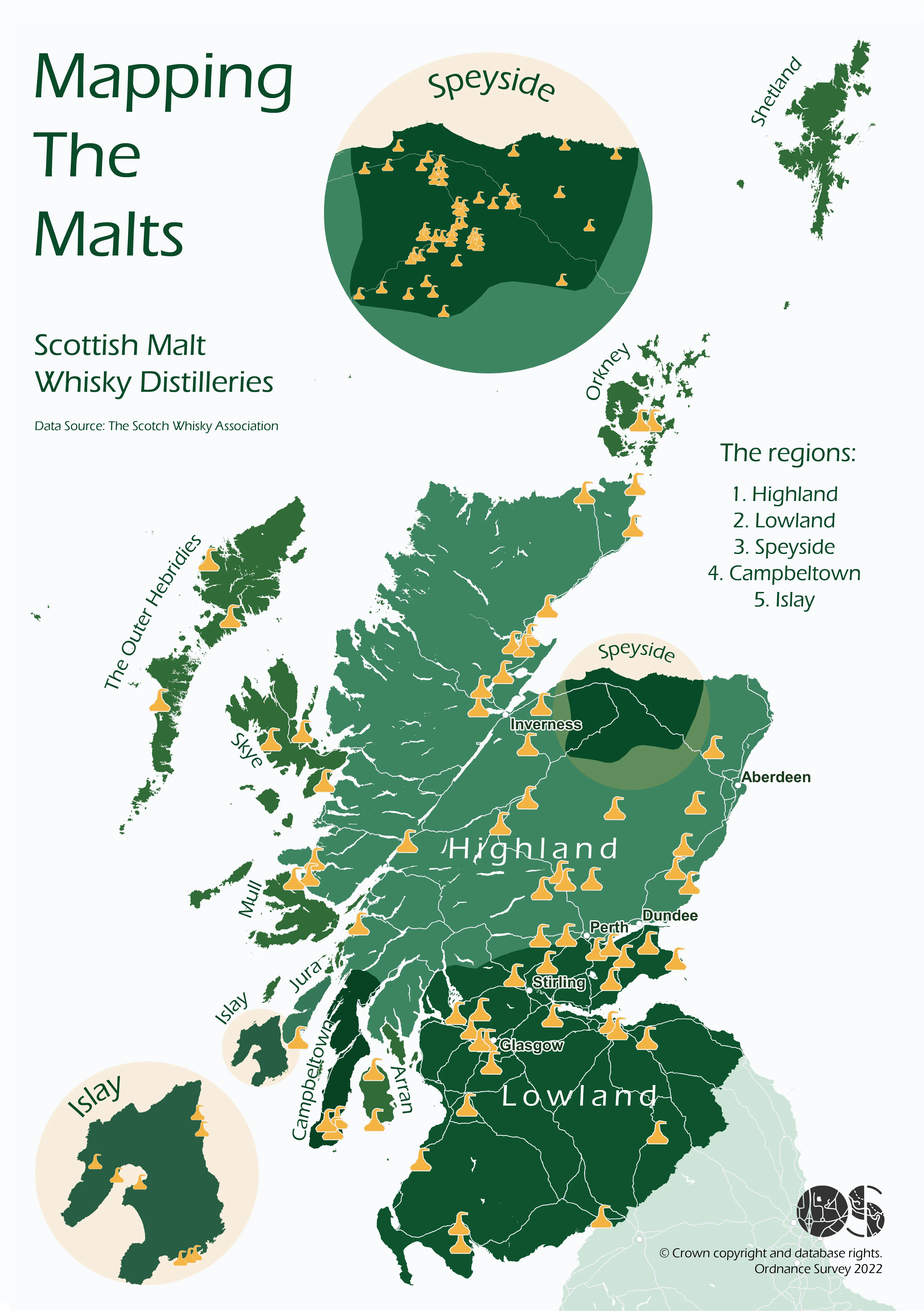 Mapping the malts