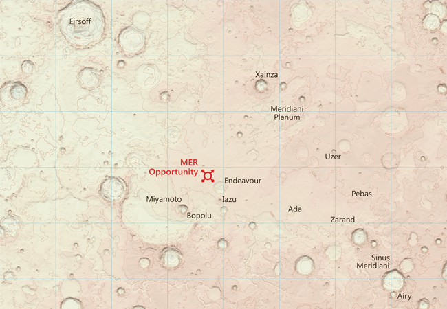 Mapping Mars