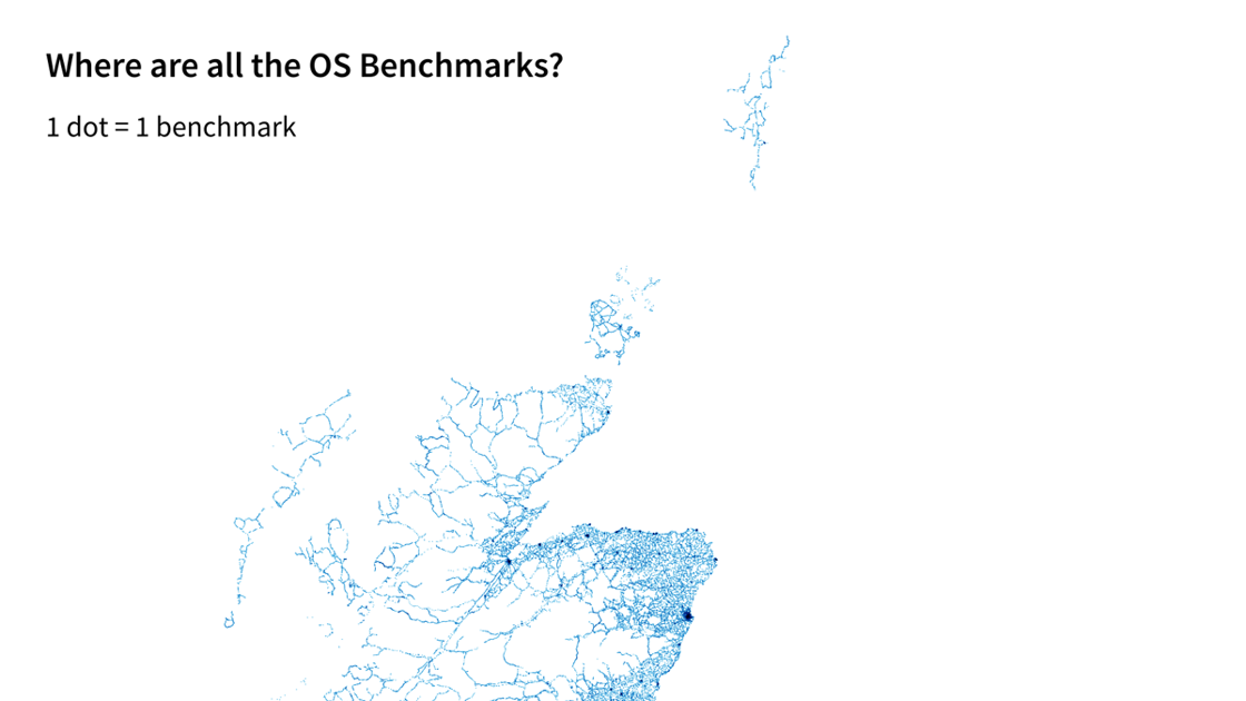 Restoring fundamental benchmarks | Blog | OS
