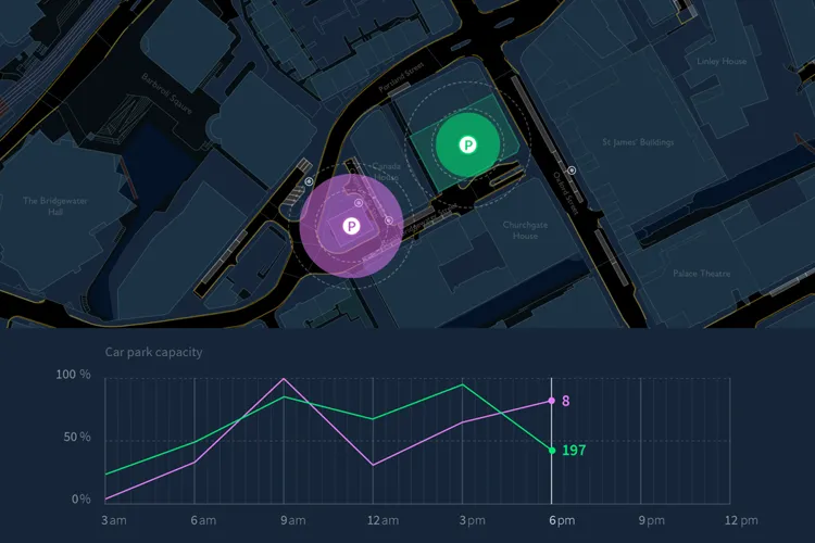Visualisation of temporal car park capacity.