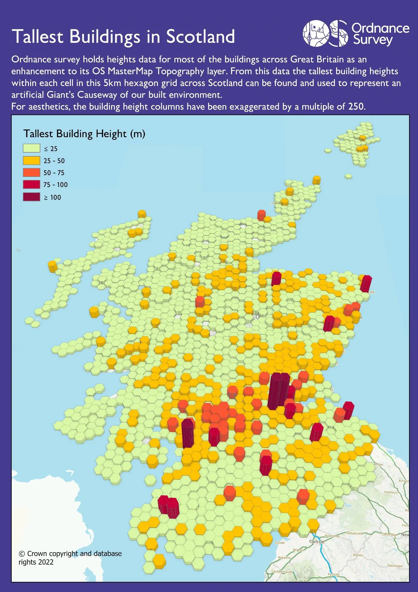 Tallest Buildings in Scotland, Brian Johnston