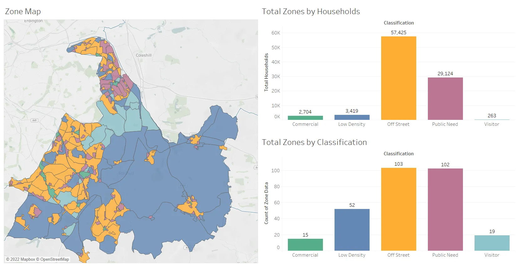Map and graphs displaying data about potential for EV charging space