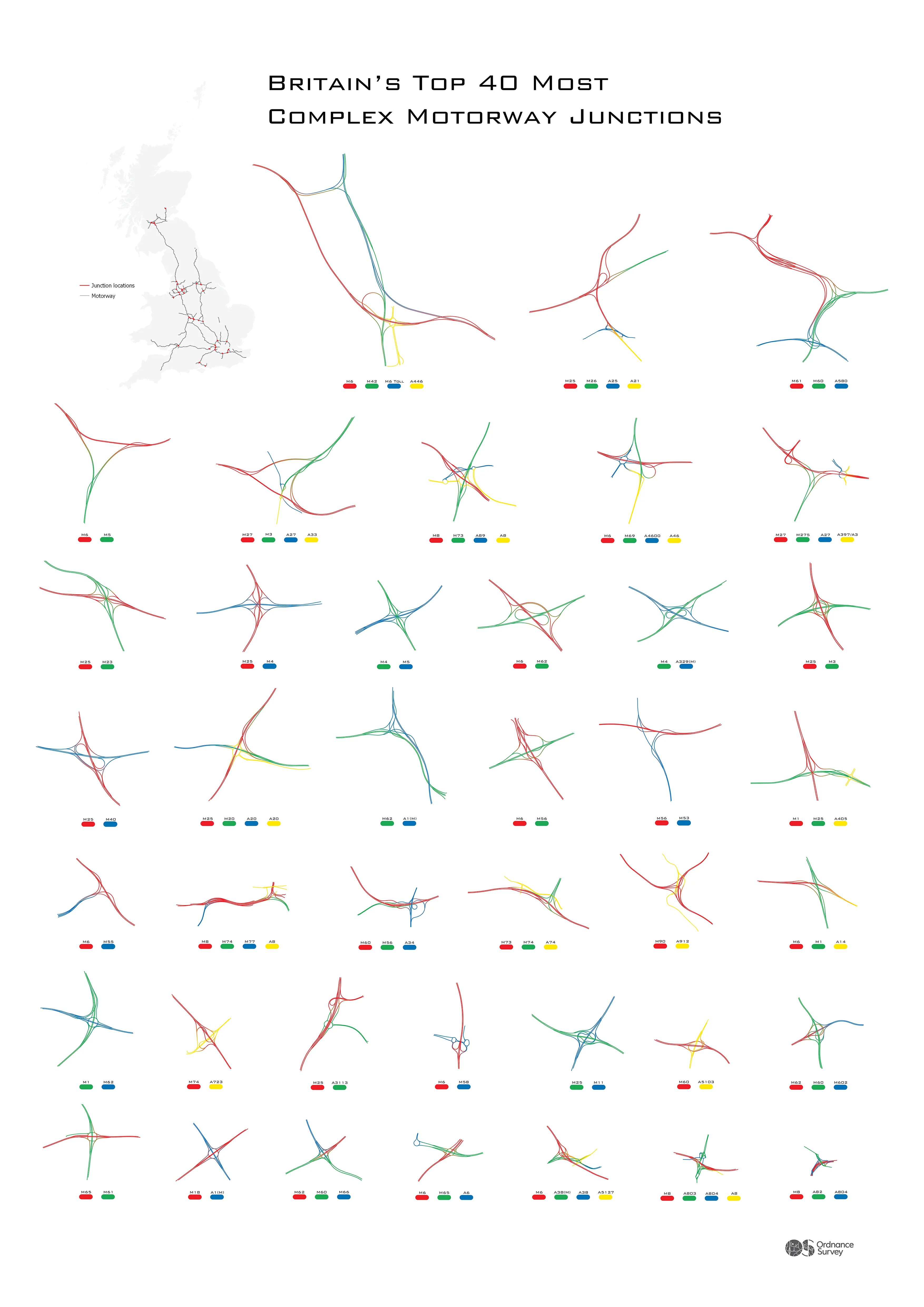Illustration of Britain's top 40 most complex motorway junctions.