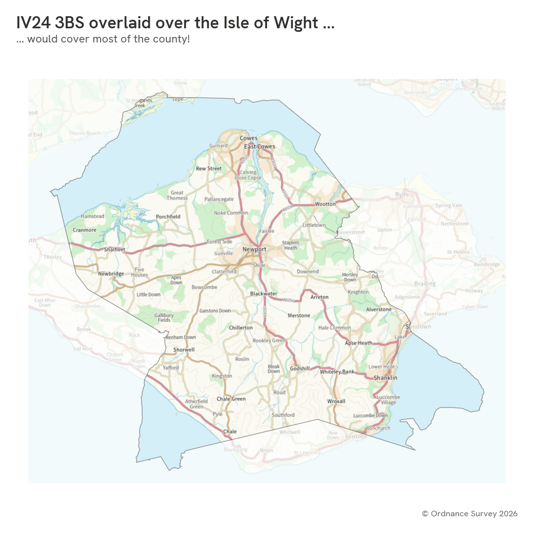 OS postcodes dataviz