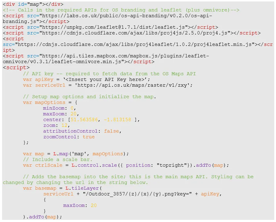 Technical spotlight code example