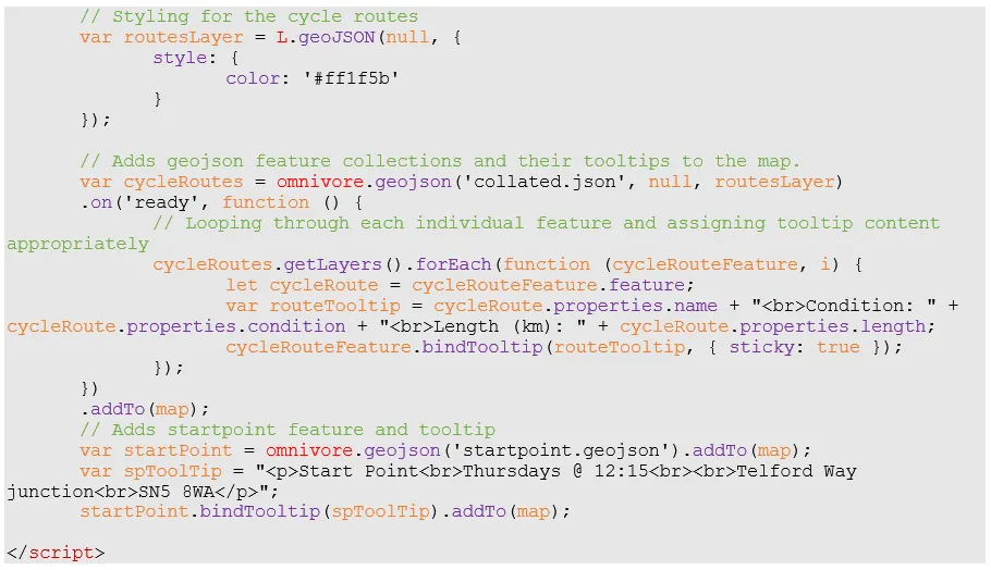 Technical spotlight code example