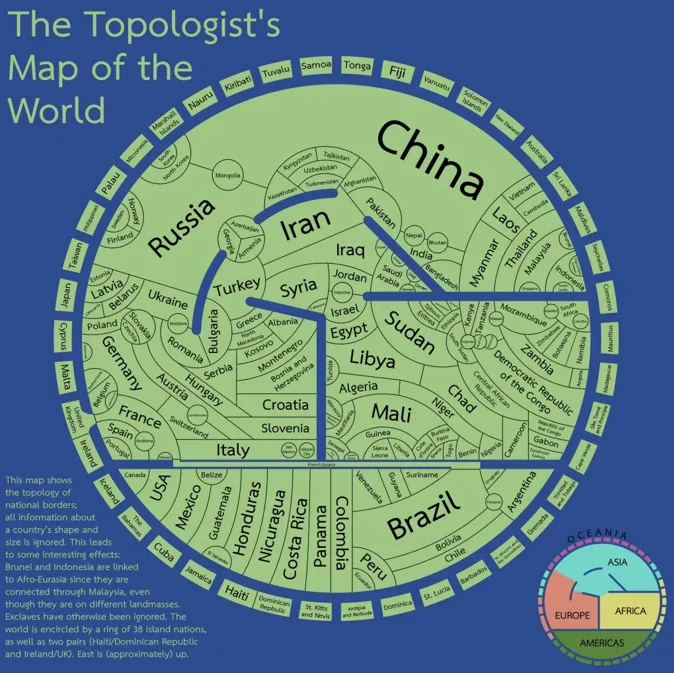 Topologist’s Map of the World