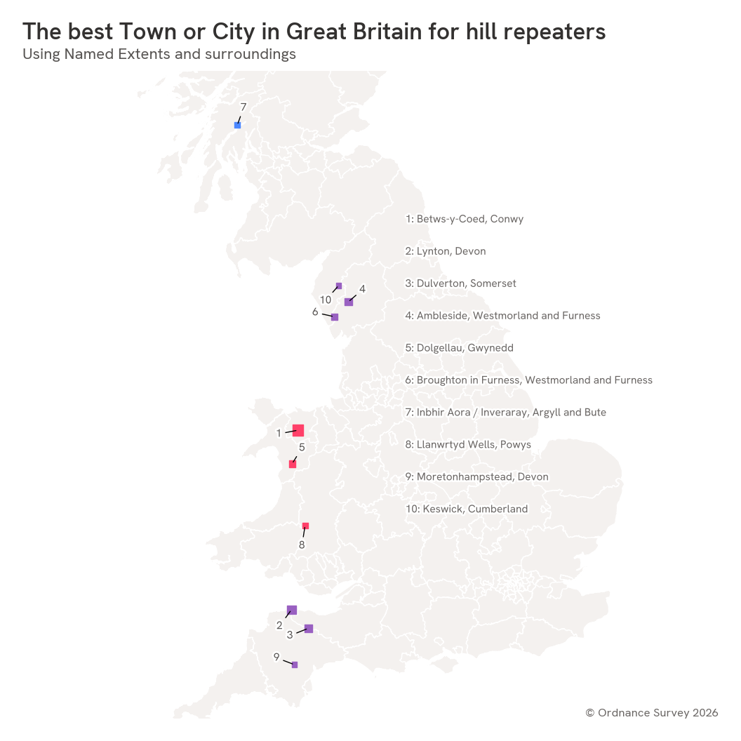 Betws-y-Coed in Conwy was rated the best town to walk hill repeaters.