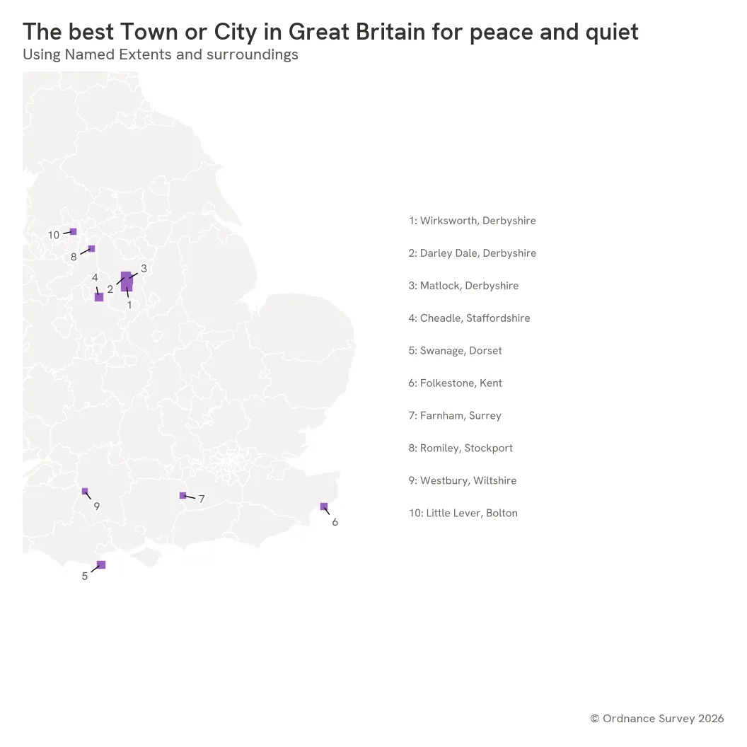 Wirksworth in Derbyshire ranked first for peace and quiet when walking.