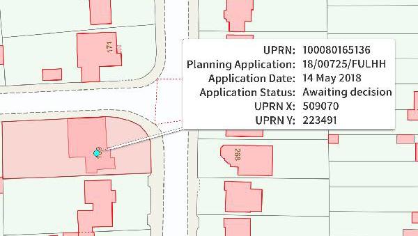 Example of UPRN planning