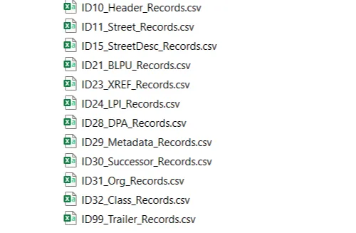 Example list of CSV files as referenced in step 1