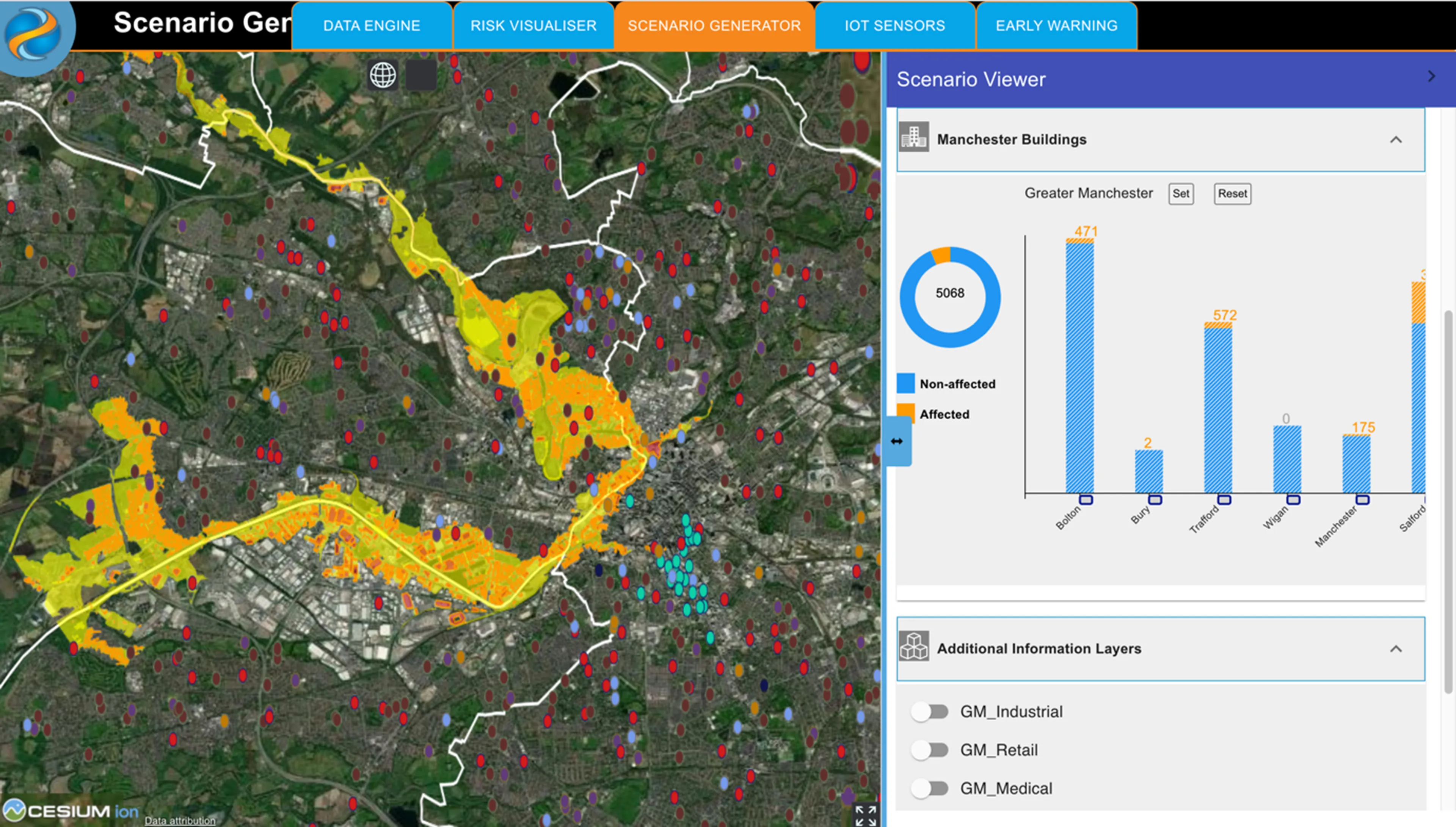 Screenshot from video under heading MOBILISE Scenario Planning Environment