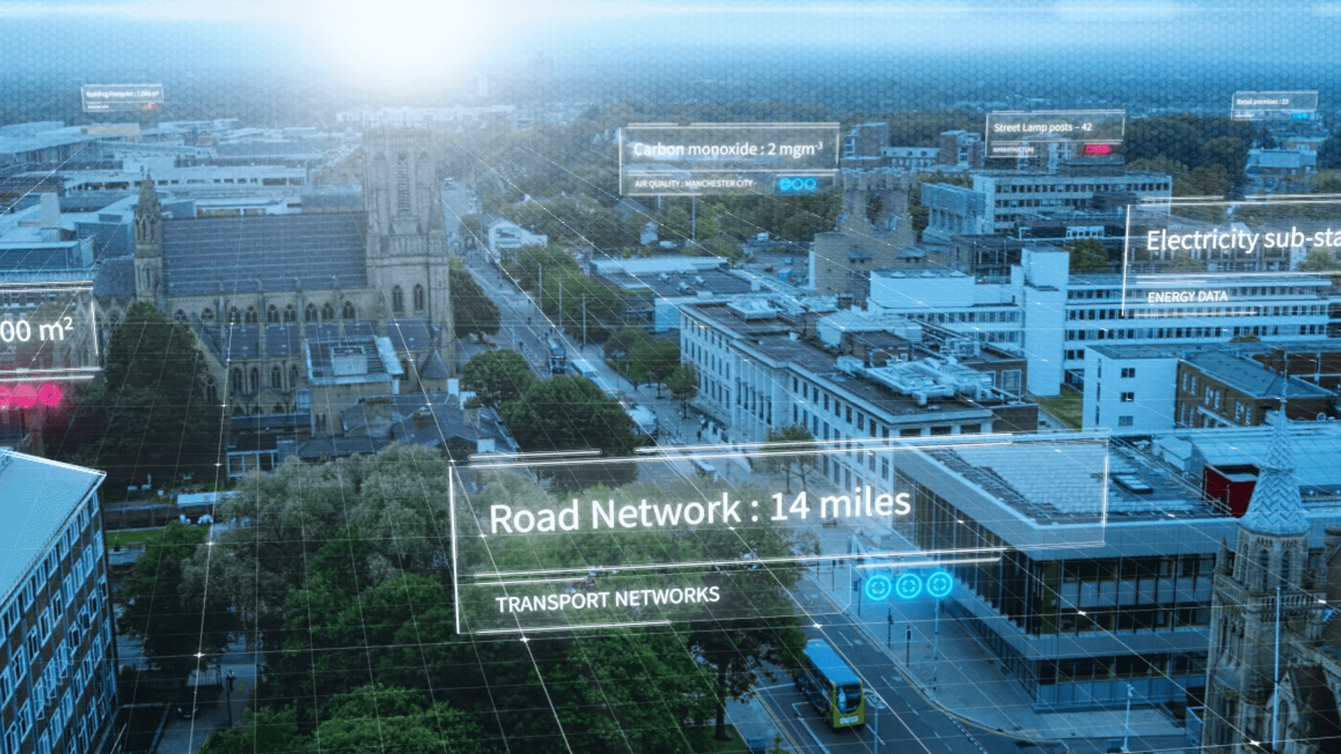 City landscape taken from the air with gridlines overlaid. Text label reads Road network: 14 miles Transport networks.