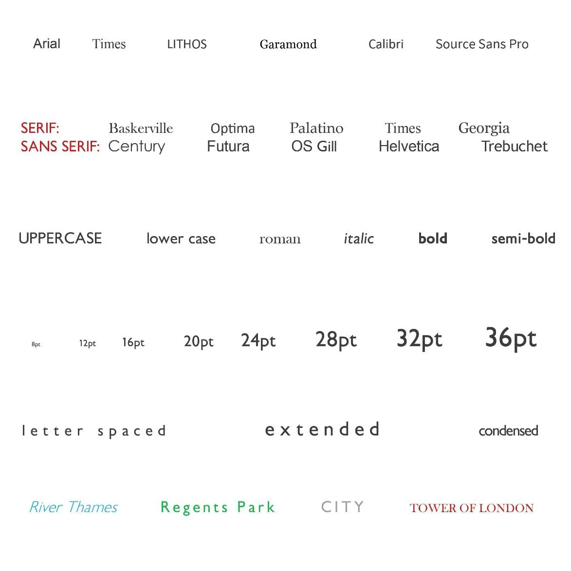 Different fonts in different cases, sizes, spacing and colour