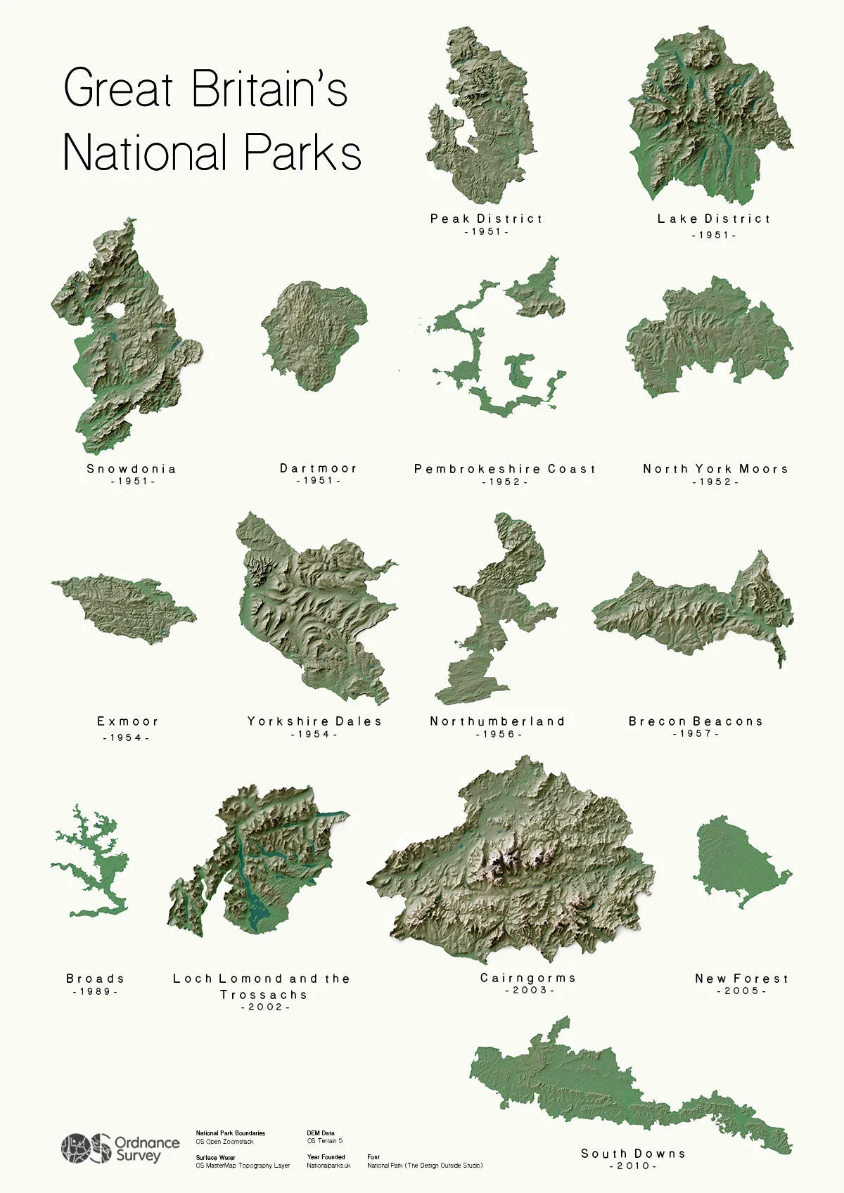 The full poster of Great Britain's National Parks, showcasing the varied landscapes.