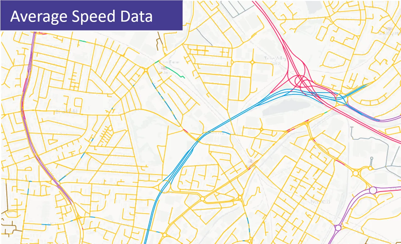 Example of average speed data