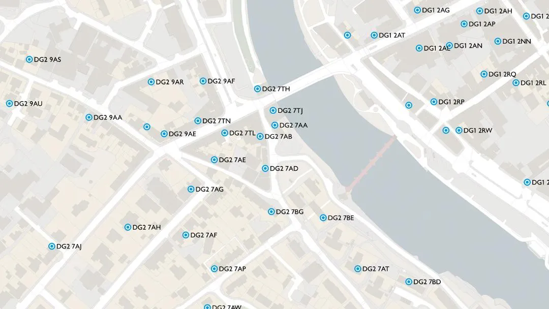 Code-Point | Data Products | OS
